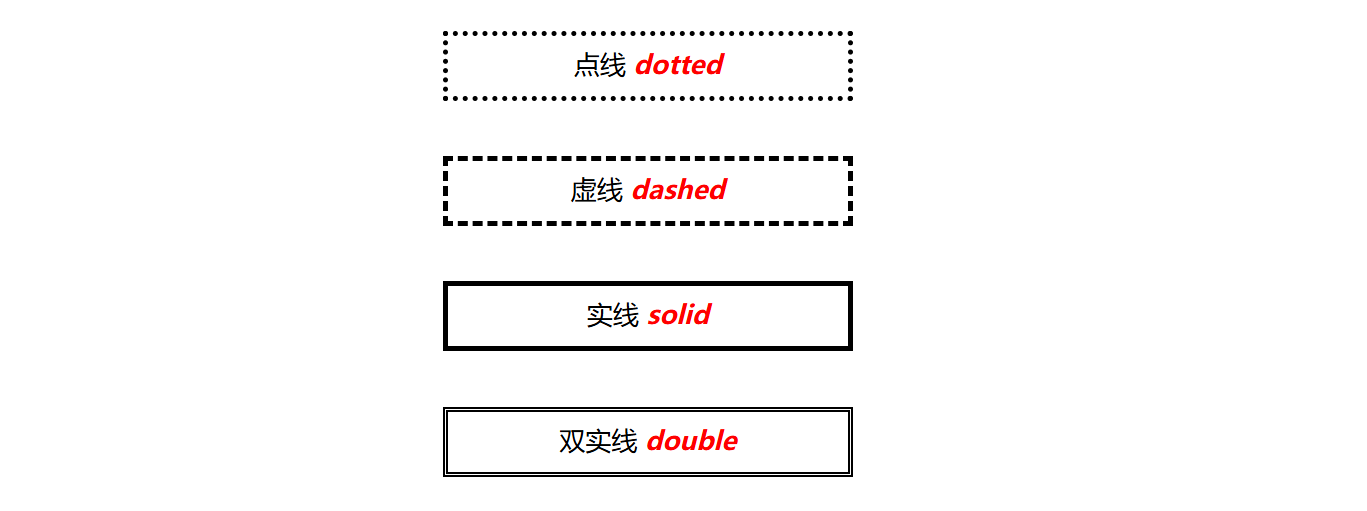 css边框修饰实现代码