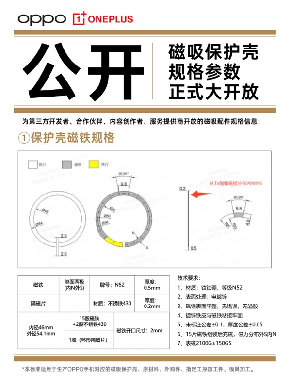 第三方手机壳将完美匹配OPPO、一加手机！官方磁吸保护壳规格参数正式公布 第2张