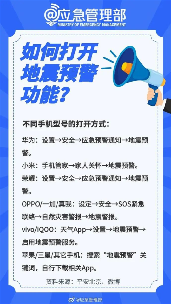 最新研判：合肥市肥东县近期发生5.0级以上地震可能性不大 第2张