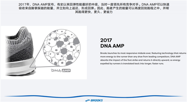 巴菲特的老字号跑鞋品牌 要用中底新科技杀穿全场了 第19张