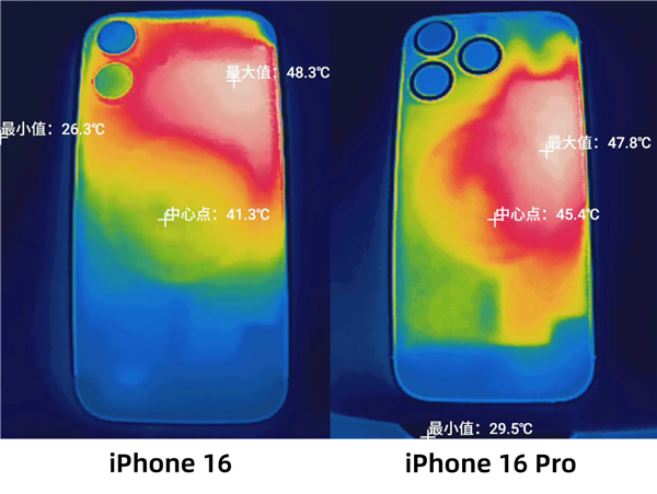 iPhone 16系列深度测评：标准版比Pro更值得买！ 第16张