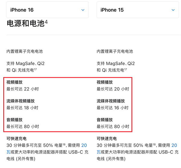 iPhone 16系列深度测评：标准版比Pro更值得买！ 第22张