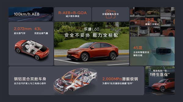 比特斯拉Model Y便宜4.3万！乐道L60正式上市：20.69万元起 第6张