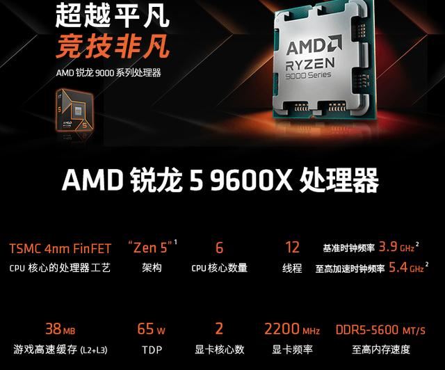 谁才是最佳网游处理器? 锐龙5 9600X与酷睿i5-14600K游戏性能测试出炉 第2张