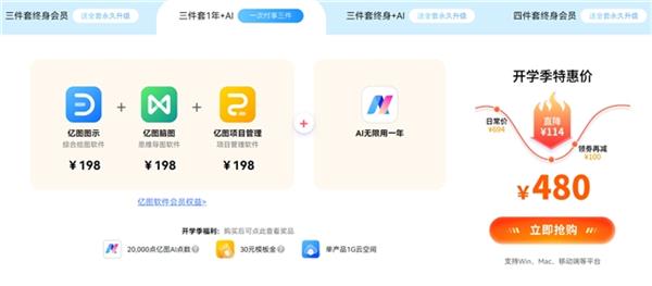  万兴科技绘图创意产品开学季活动来袭 终身会员特惠还送AI点数模板金等福利 第4张