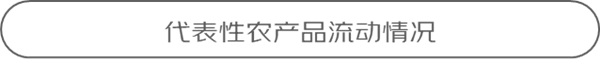 东部水产、西部羊肉、南部水果、北部大米跨地域大流动 京东发布《2024线上农产品流动报告》 第2张