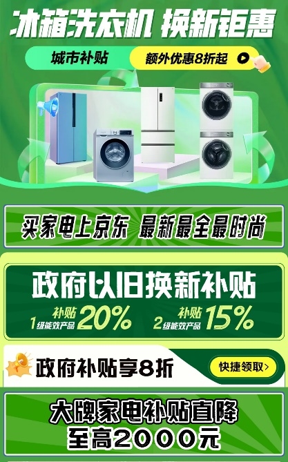 先送新再回收、分期免息 京东金融创新服务促消费品“以旧换新”体验升级 第1张