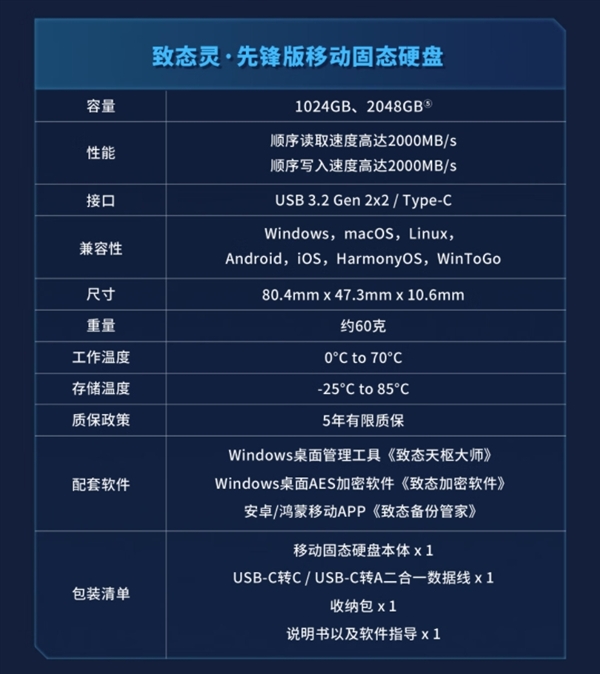 1TB/749元！长江存储首款移动SSD致态灵·先锋版发布：读写2000MB/s 第3张