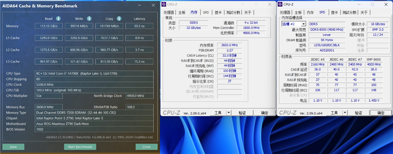 AMD小胜！锐龙7 9700X VS. i7- 14700K网游对比 第2张