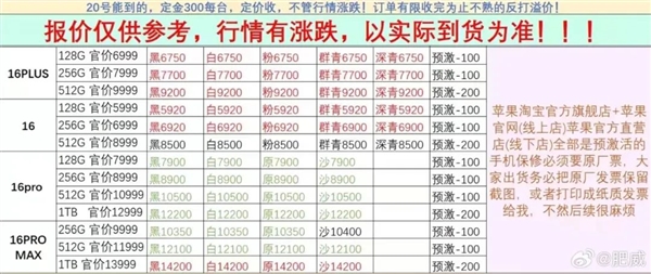 华强北iPhone16系列报价表一览：苹果今年惨 只有Max溢价 第1张