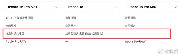 苹果官网删除iPhone 16后置镜头配备抗反射镜头涂层：实测相机鬼影还在 第3张