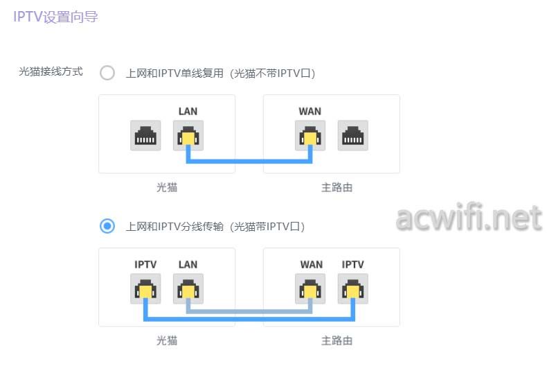 比R5408PE少了2个千兆口值得吗? TL-R5406PE-AC路由器拆机测评 第32张