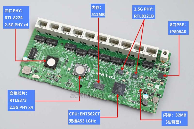 tplink-R5010PE-EN全2.5G POE一体机路由器拆机测评 第32张