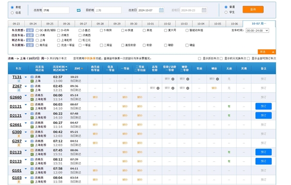 热搜第二！今起开售国庆第七天火车票 网友：12306快让我候补上 第2张