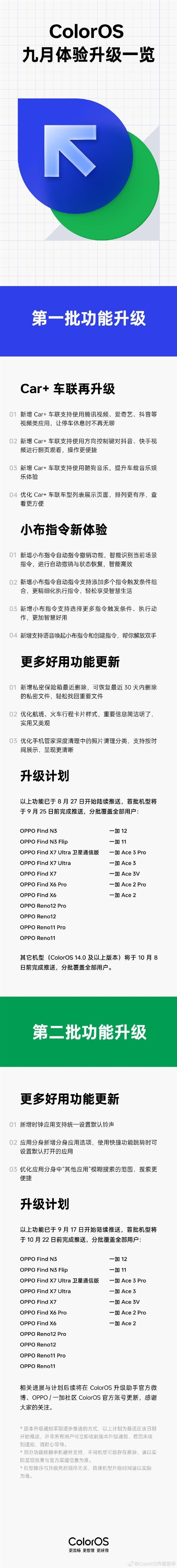 Car+车联功能大升级！OPPO ColorOS 9月升级内容公布：支持使用视频类应用 第1张