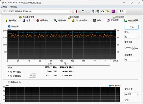 致态灵·先锋版移动固态硬盘评测：2000MB/s成就达成 办公效率提升Max！ 第5张