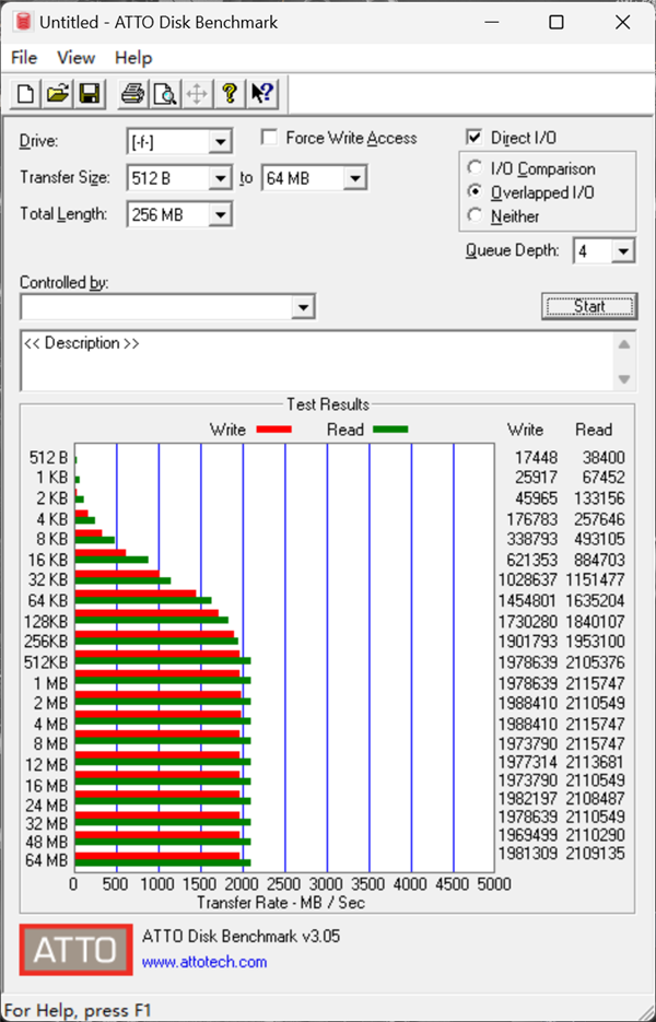 致态灵·先锋版移动固态硬盘评测：2000MB/s成就达成 办公效率提升Max！ 第4张