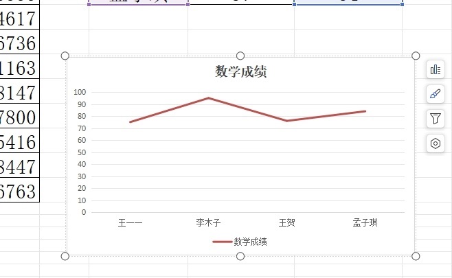 WPS表格折线图如何改成圆滑曲线 WPS表格折线图改成圆滑曲线的教程 第2张