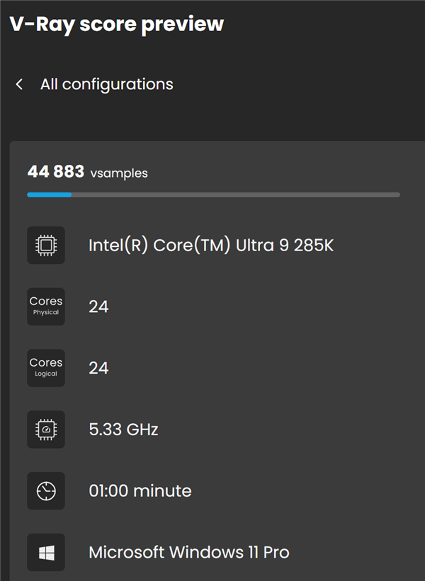 比i9-14900K提升26%！Intel酷睿Ultra 9 285K V-Ray成绩曝光 第2张