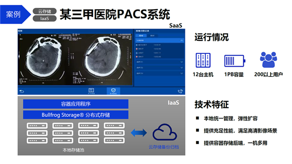 兆芯开胜KH-40000打造分布式统一存储：总容量超1000TB 第3张