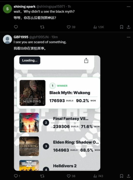 《黑神话：悟空》年度游戏投票支持率暴跌！网友质疑IGN改数据 第2张