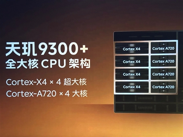 安卓跑分之王诞生！iQOO Z9 Turbo+亮相：搭载天玑9300+ 第2张