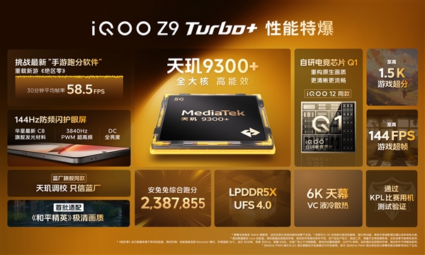 同档性能无敌！iQOO Z9 Turbo+发布：安卓跑分之王 2199元起 第3张