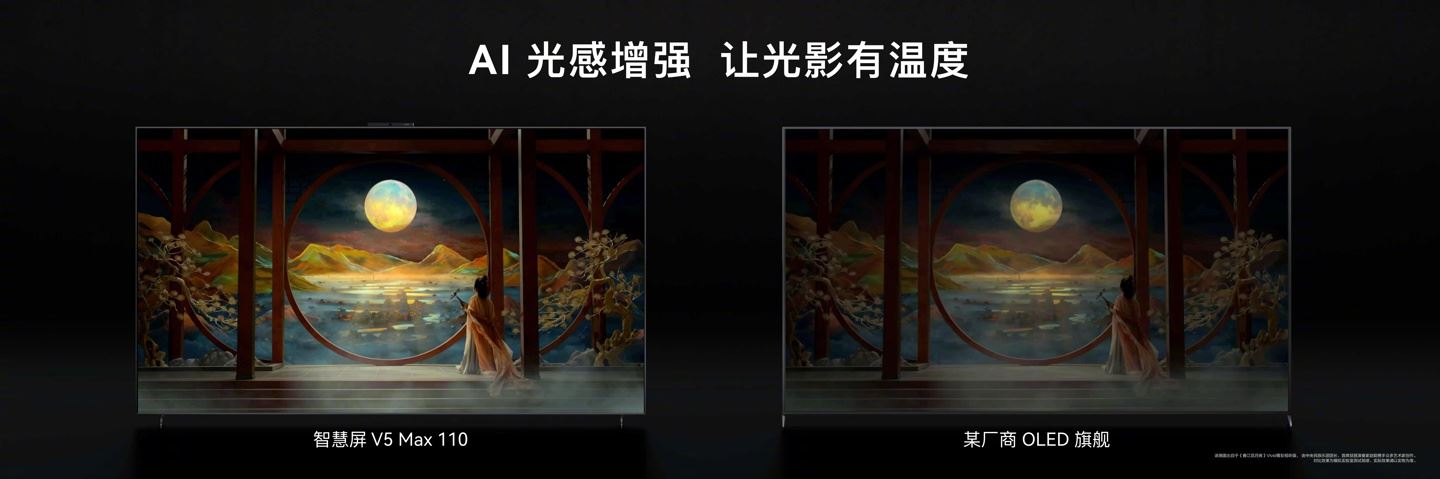 华为发布史上最大尺寸的华为智慧屏V5 Max 110: 售价64999 元 第17张