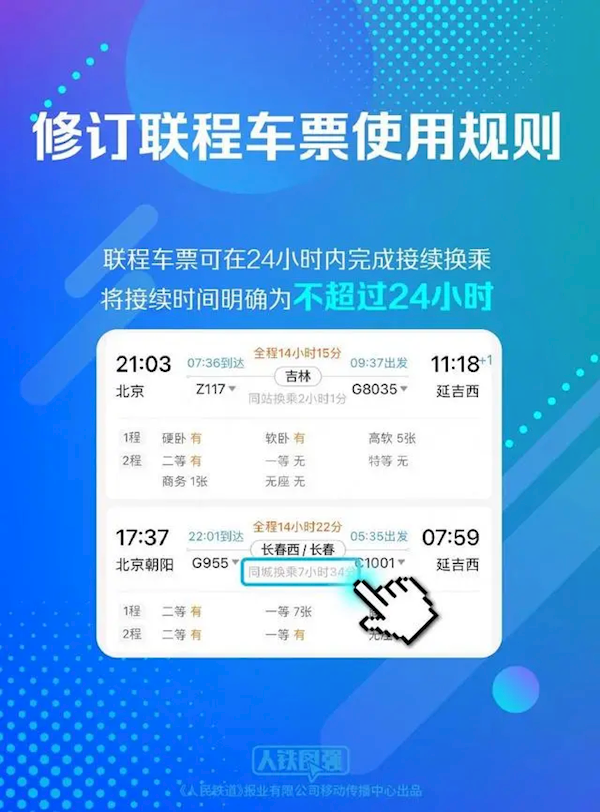 铁路新规5个重要变化：开车后也能改签、24小时内可联程换车 第5张