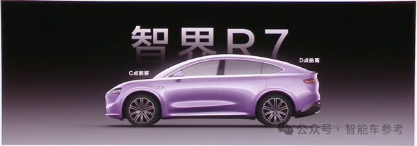 26万！余承东顶着压力开卖智界R7：亏本3万仍比Model Y贵1万 第3张