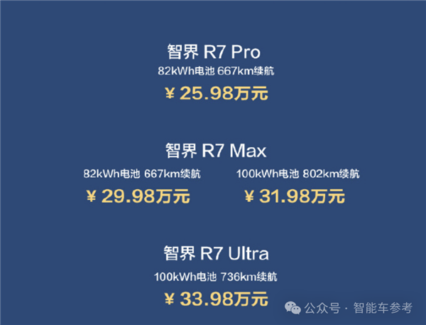 26万！余承东顶着压力开卖智界R7：亏本3万仍比Model Y贵1万 第1张