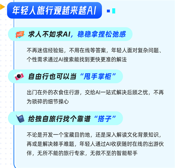 夸克热搜：年轻人十一出游热度同比增长近三成 AI定制出游攻略成潮流 第2张