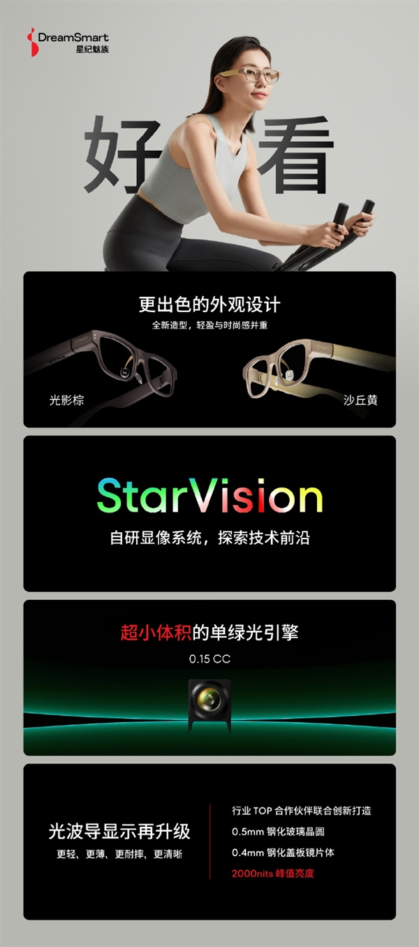 2799元起 星纪魅族StarV Air2智能眼镜发布：轻至44g、支持滚轮交互 第2张