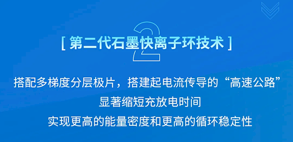 上汽通用联合宁德时代推出行业首个6C超快充磷酸铁锂电池：充电5分钟 续航200公里  第3张