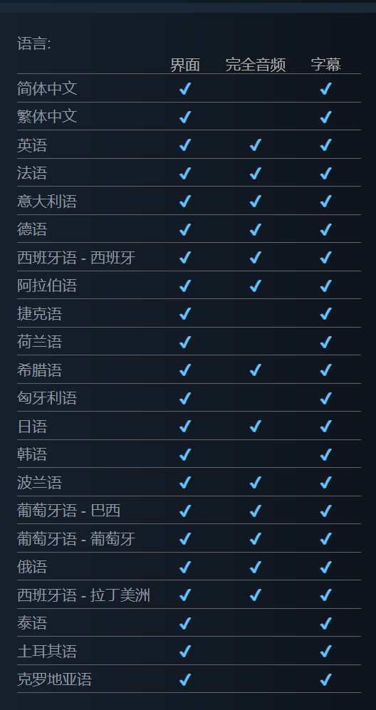 战神5在steam上的中文好评率仅34% 网友锐评：《战神：PC黄昏》 第3张