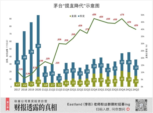 还我1499元平价茅台 第2张