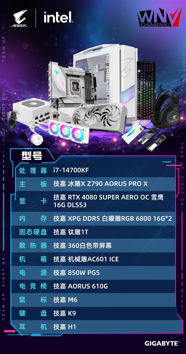 毛子定制AORUS全家桶：尽享高帧游戏体验！ 第7张