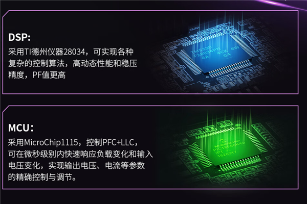 首发1599元 鑫谷昆仑九重KE-1300P数字电源上市！拥有极致可玩性 第2张