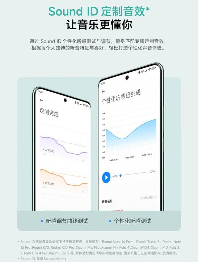 Redmi Buds 6耳机正式发布:199元 续航长达42小时 第5张