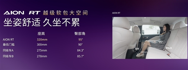 11.98-16.98万！A+王者AION RT预售 第4张