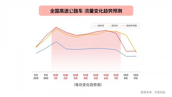 归园田居洗去班味 带着孩子赏秋观星 今年十一国人出游浪漫至极!