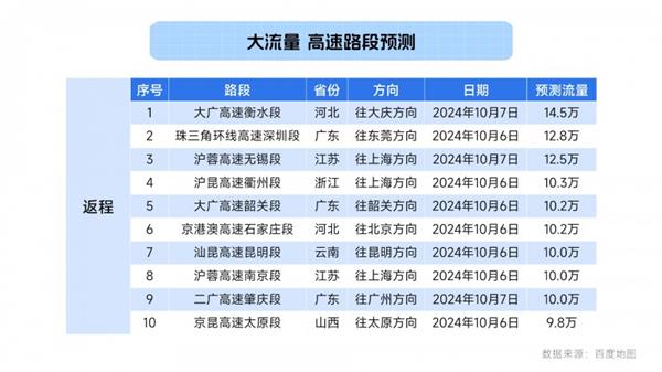 归园田居洗去班味 带着孩子赏秋观星 今年十一国人出游浪漫至极! 第3张