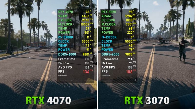 rtx3070和rtx4070差距多少 rtx3070和rtx4070游戏实测 第4张