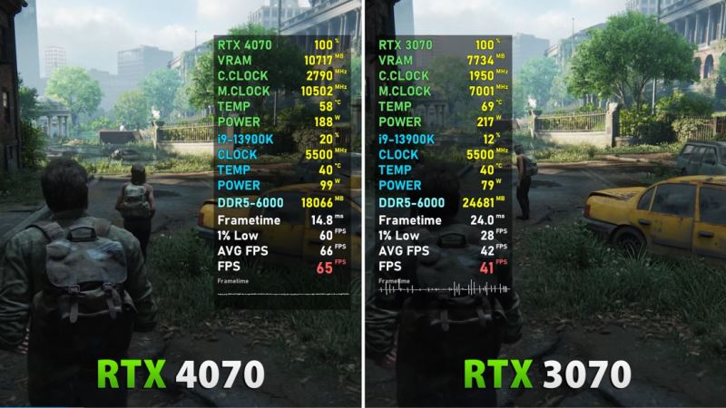 rtx3070和rtx4070差距多少 rtx3070和rtx4070游戏实测 第5张