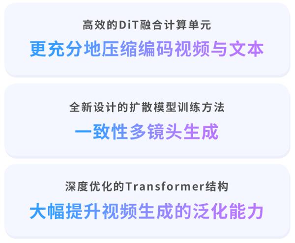 豆包大模型发布视频生成模型 语义理解精准、画质高保真 第5张