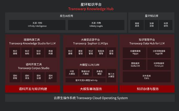 OpenAI开启推理算力新Scaling Law AI PC和CPU的机会来了 第7张