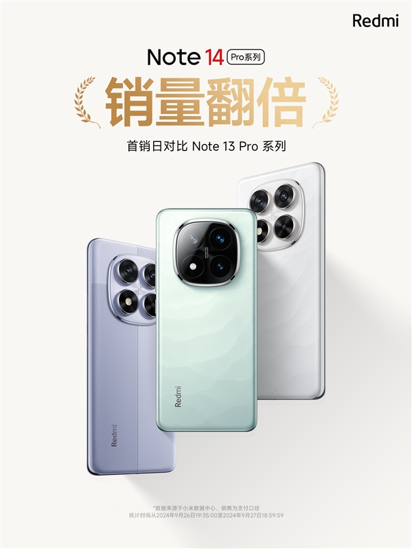 1399元起防水大满贯！Redmi Note 14 Pro系列首销销量翻倍 第1张