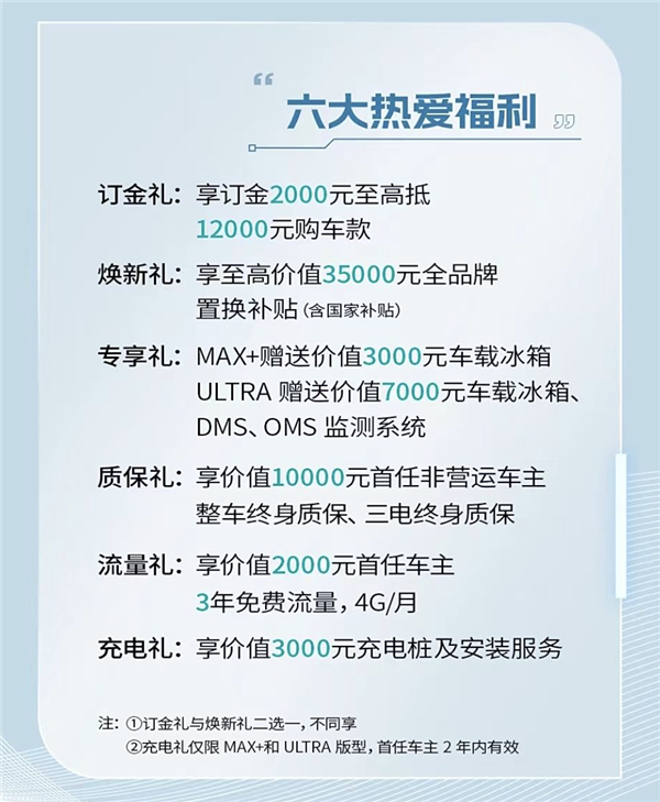 比亚迪宋L DM同级！捷途山海L7上市：12.98万起 第4张