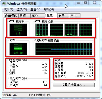 win7内存条频率怎么看? Win7任务管理器查看内存频率教程 第3张