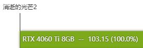 rtx4060ti显卡怎么样 rtx4060ti显卡性能实测 第24张